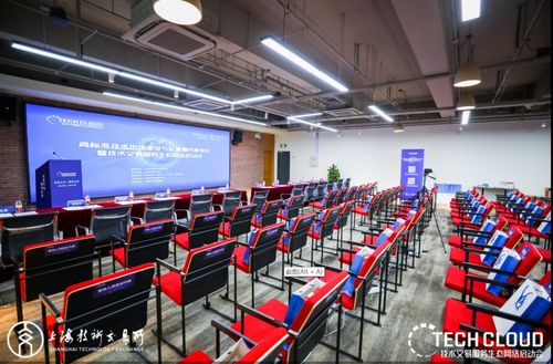 上海技術(shù)交易所聯(lián)合五家服務(wù)機構(gòu)共啟技術(shù)交易生態(tài)網(wǎng)絡(luò)，高標(biāo)準(zhǔn)技術(shù)市場建設(shè)生態(tài)大會圓滿落幕