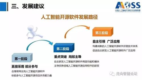《中國人工智能開源軟件發展白皮書》深度解讀 開源生態如何賦能AI應用軟件開發