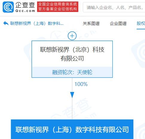 聯想成立數字科技新公司，人工智能應用軟件開發(fā)成核心業(yè)務