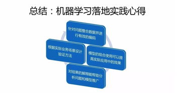 微信的機器學習與人工智能應用實踐 從技術支撐到場景落地